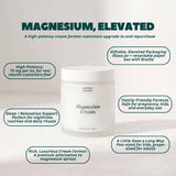 Magnesium Cream — High Potency 75mg per mL